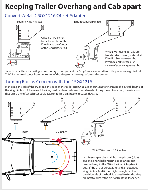Convert-A-Ball 5th Wheel to Gooseneck Offset Adapter #C5GX1216