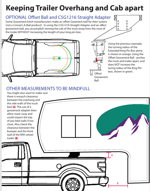 Convert-A-Ball 5th Wheel to Gooseneck Offset Adapter #C5GX1216